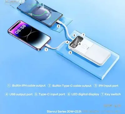 Внешний аккумулятор Remax RPP-619 10000mAh