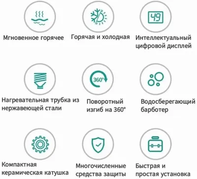 Электрический кран для горячей воды