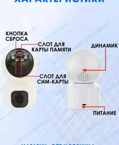 Беспроводная IP Wi-Fi камера видеонаблюдения с сим-картой