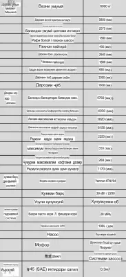 Экскаватор XM60