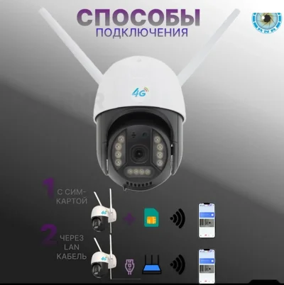Уличная беспроводная камера видеонаблюдения с цветным ночным режимом на сим-карт