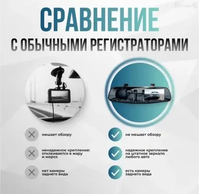 Видеорегистратор зеркало
