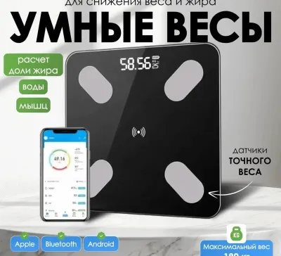 Напольные весы Picoocо электронные SKU66 Mini до 180 кг