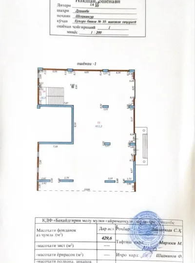 Помещение под свободное назначение, 874м², Второй блок от ILПатио
