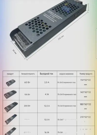 Блок питания для LED 12в400Вт