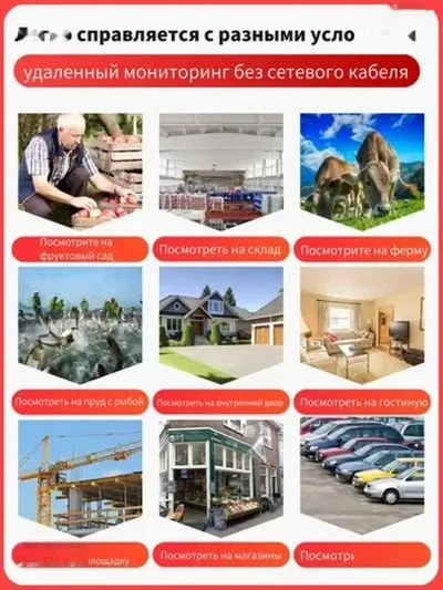 Солнечная камера видеонаблюдения