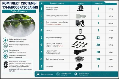 Водяной шланг брызг