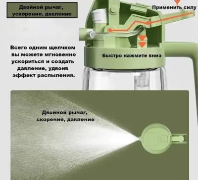 Ёмкость для масла