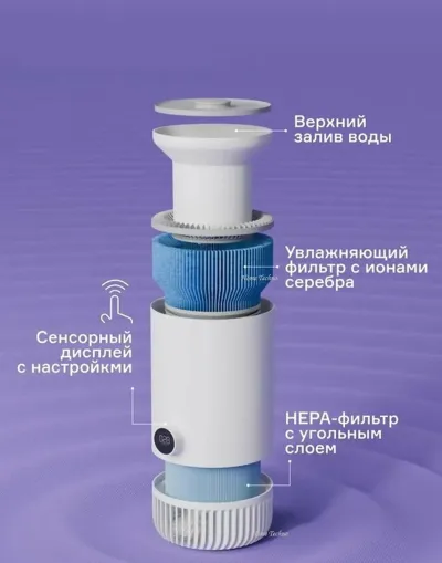 Очиститель и увлажнитель воздуха Uakeen ZL-2704 2в1