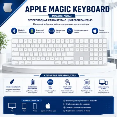 Клавиатура Apple Magic Keyboard с цифровым блоком Bluetooth USB-C White, MJQL3