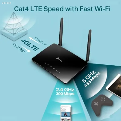 Роутер 4G Tp-link MR202 Sim Card
