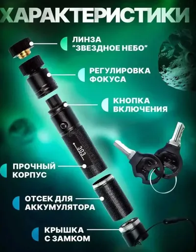 Лазерная указка