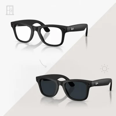 Умные очки Ray-Ban Meta Headliner Gen 2 RW4012 Matte Black Transition Grey