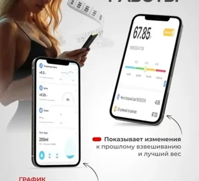 Диагностические напольные весы