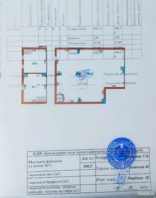 Помещение под свободное назначение, 200м², 1-й проезд улицы Хосрова Дехлеви 1, Напротив офиса Вавилон Т, Центр, Район Шохмансур