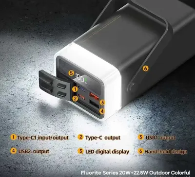 Внешний аккумулятор Remax Powerbank RPP-596 -40000mah