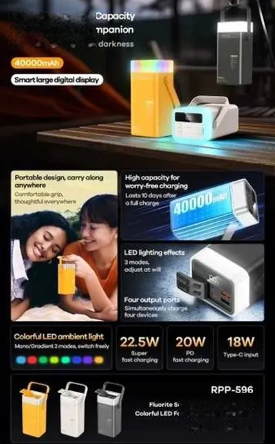 Внешний аккумулятор Remax Powerbank RPP-596 -40000mah