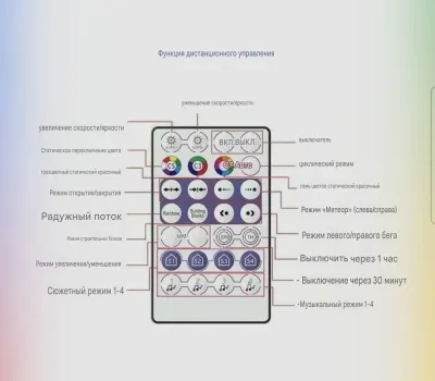 Торшер наполный