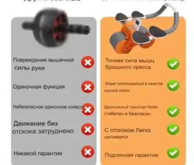 Роликовый тренажер для фитнеса