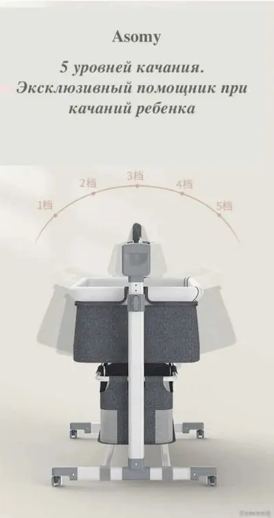 Электронная колыбель