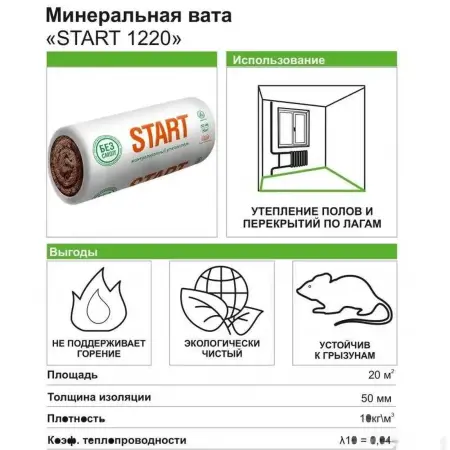 Минвата для кровля — миниатюра 3
