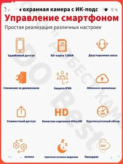 Умная поворотная 4G-камера видеонаблюдения с датчиком движения и солнечной батар
