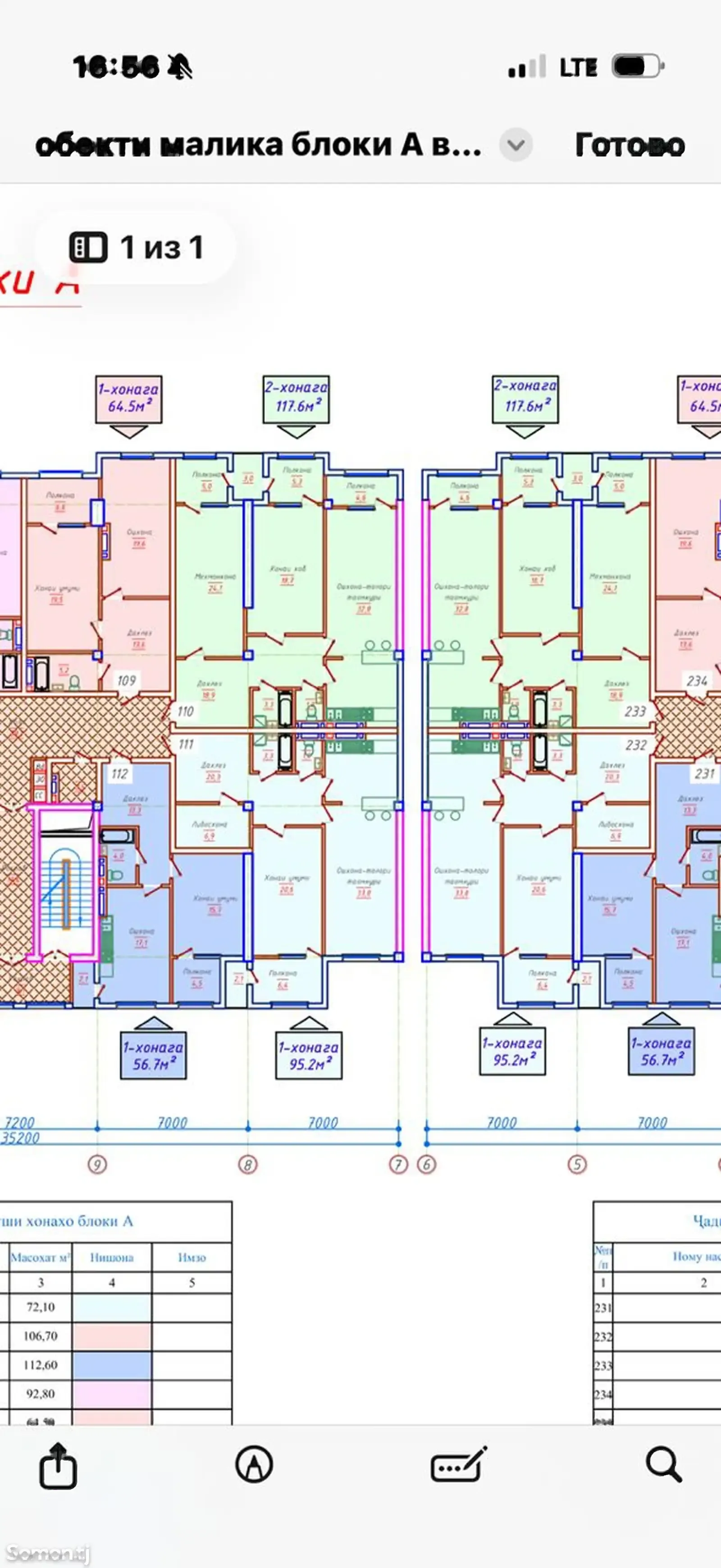 1-комн. квартира, 15 этаж, 95 м², Напротив мойки Малика, Ашан