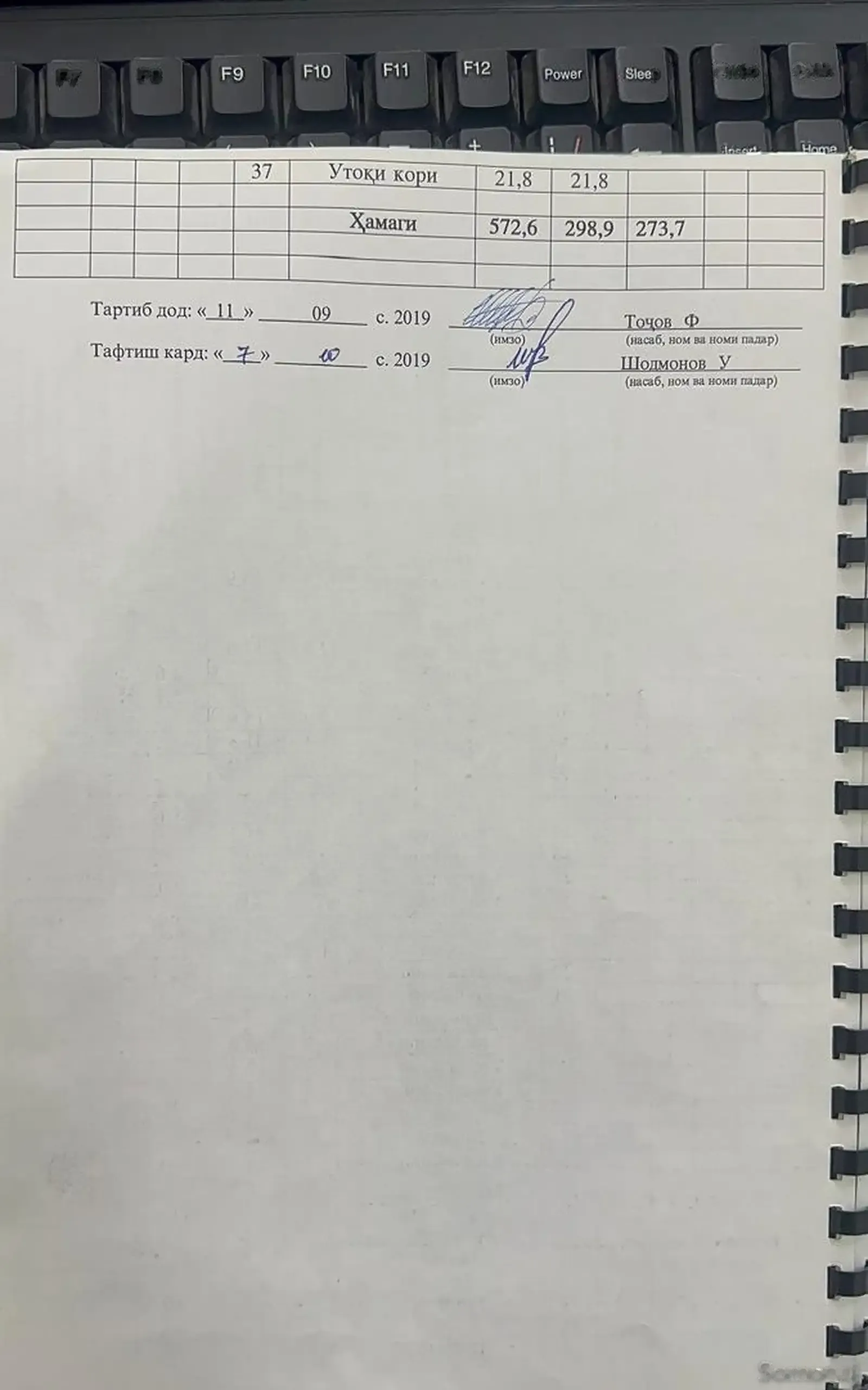 Помещение под свободное назначение, 572м², Казокон, напротив Газпром