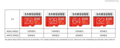 Флешка Samsung 128Gb