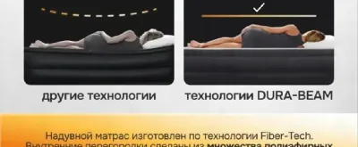 Матрас надувной двуспальный Intex, 2 подушки, насос, 203х183х25см, для сна, тури
