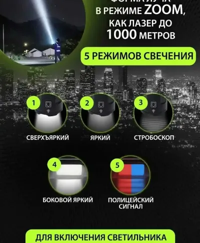 Лазерный фонарь