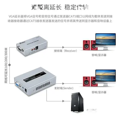 VGA удлинитель 300м