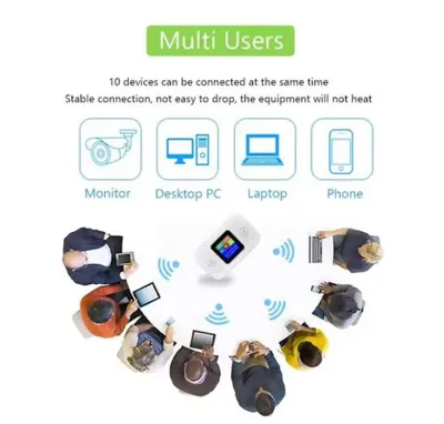 Беспроводной карманный Wi-Fi Wireless Mobile wifi pro MF688