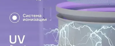 Очиститель и увлажнитель воздуха Uakeen ZL-2704 2в1