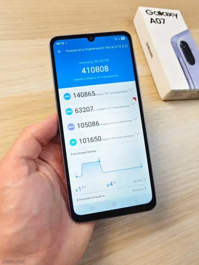 Samsung Galaxy A07 128 gb