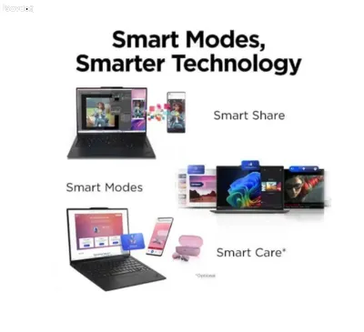 Ноутбук Lenovo ThinkPad X1 Carbon Gen 13 Ultra 7 32ГБ 512ГБ OLED Win11 Pro
