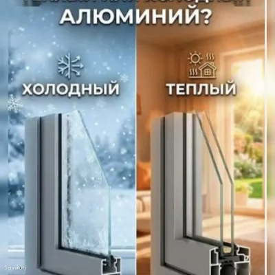 Окна