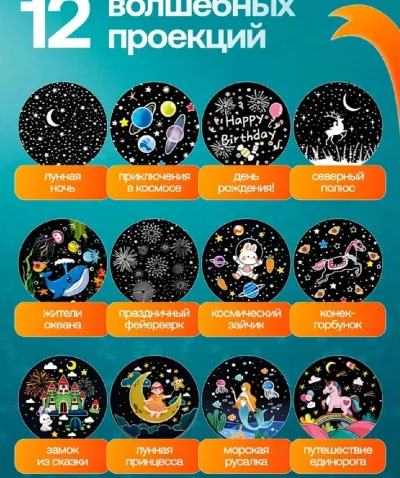 Ночник-проектор в форме кролика