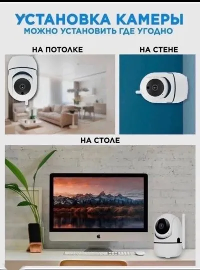 Поворотная Wi-fi камера с Full HD
