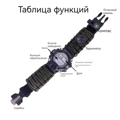 Многофункциональные спортивные часы — миниатюра 6