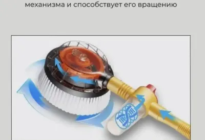 Универсальная щётка для мытья автомобиля