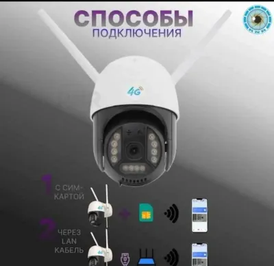 Беспроводная камера видеонаблюдения