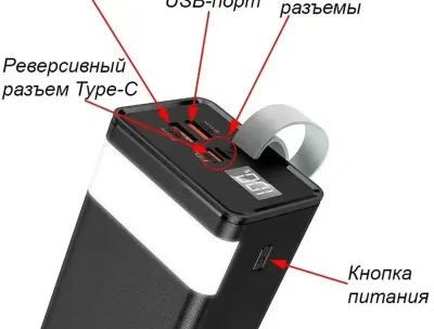 Внешний аккумулятор Power Bank HOCO J86