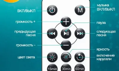 Ночник-проектор в форме кролика