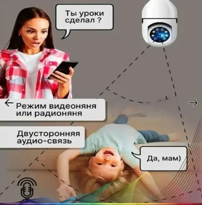 Беспроводная камера видеонаблюдения