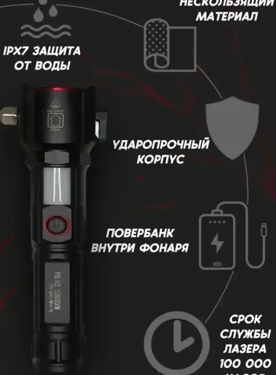 Лазерный фонарь