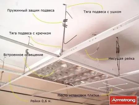 Подвесной потолок Амстронг — миниатюра 2