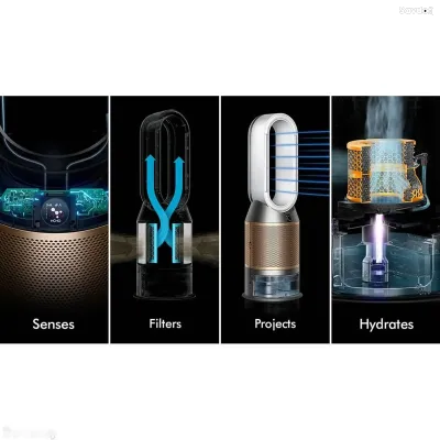 Очиститель воздуха Dyson Purifier Humidify+Cool PH05 с увлажнением и охлаждением