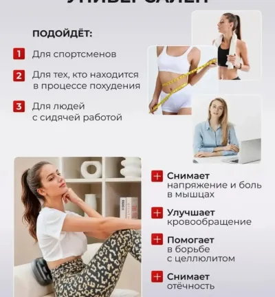 Массажёр перкуссионный с шести головками