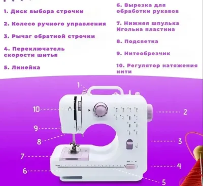 Швейная машинка электрическая